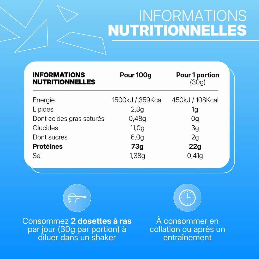 Muscle Protein (25 doses)