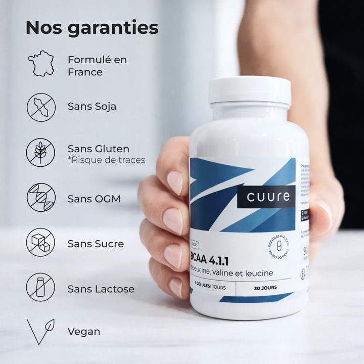 BCAA 4.1.1