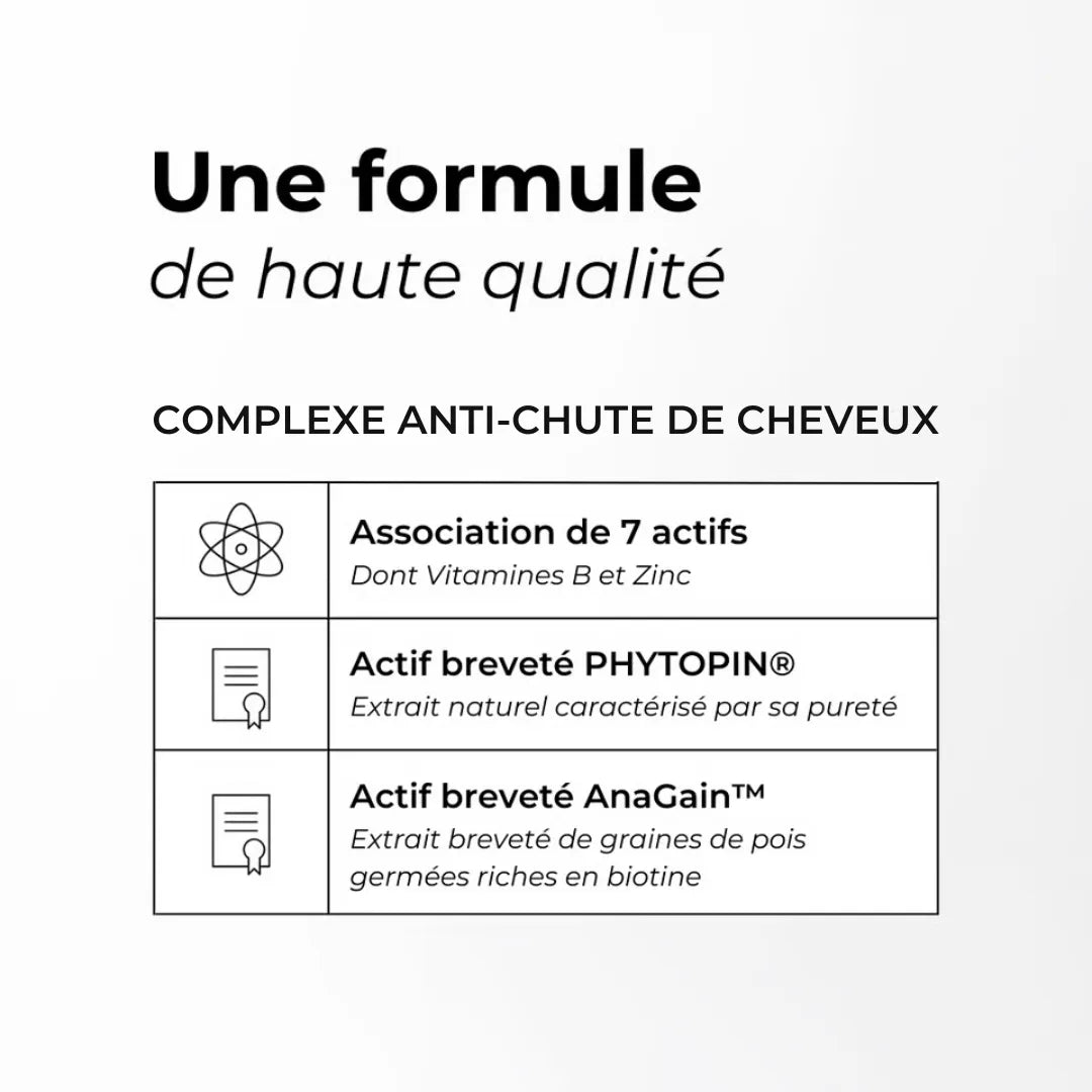 Complexe Anti-chute Cheveux