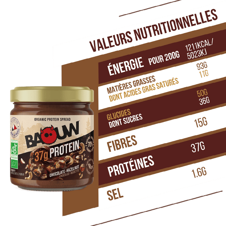 Pâtes à tartiner - Chocolat - Noisette