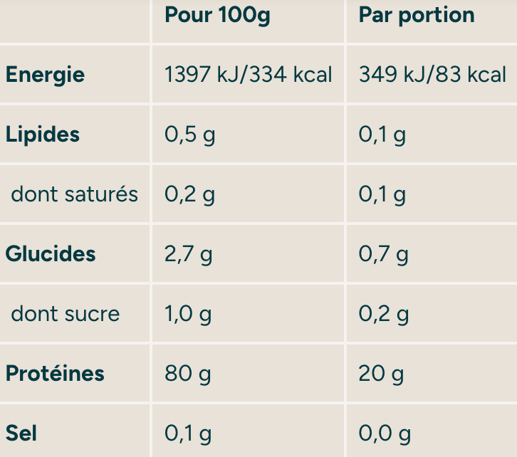 MY PROTEIN CLEAR WHEY Orange Mangue  520G
