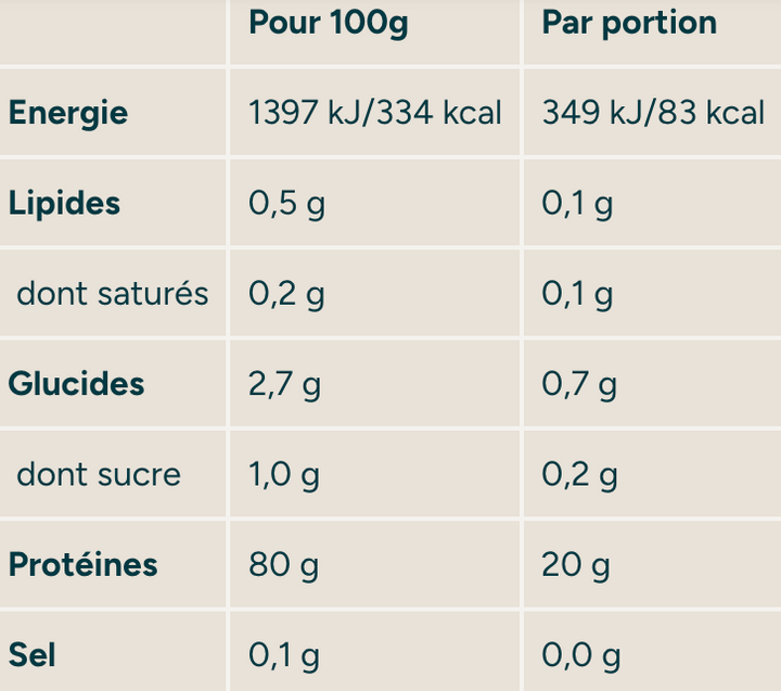MY PROTEIN CLEAR WHEY Orange Mangue  520G