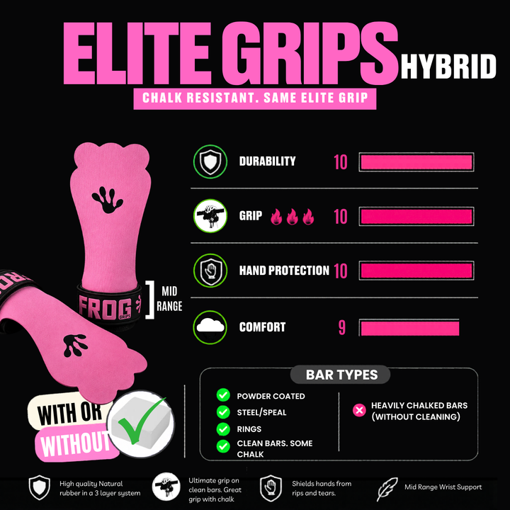MANIQUE - ELITE GRIPS® HYBRID ROSE