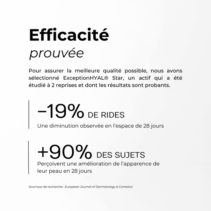 Acide Hyaluronique (45 doses)