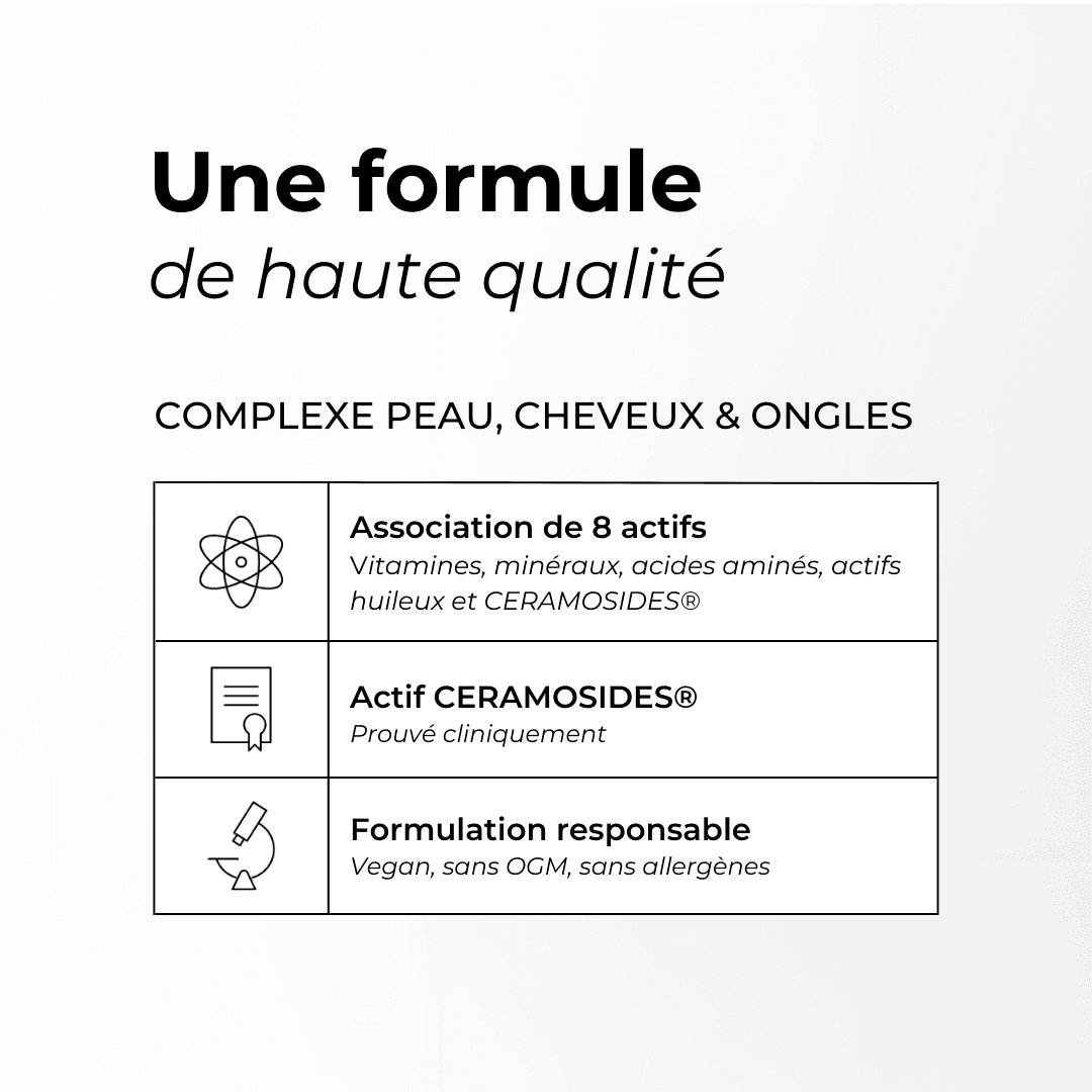 Complexe Peau, Cheveux & Ongles
