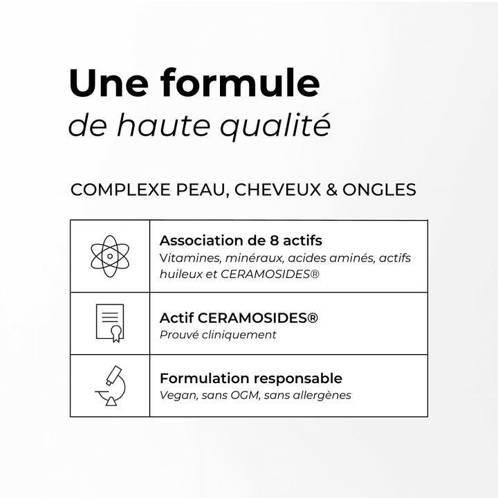 Complexe Peau, Cheveux & Ongles