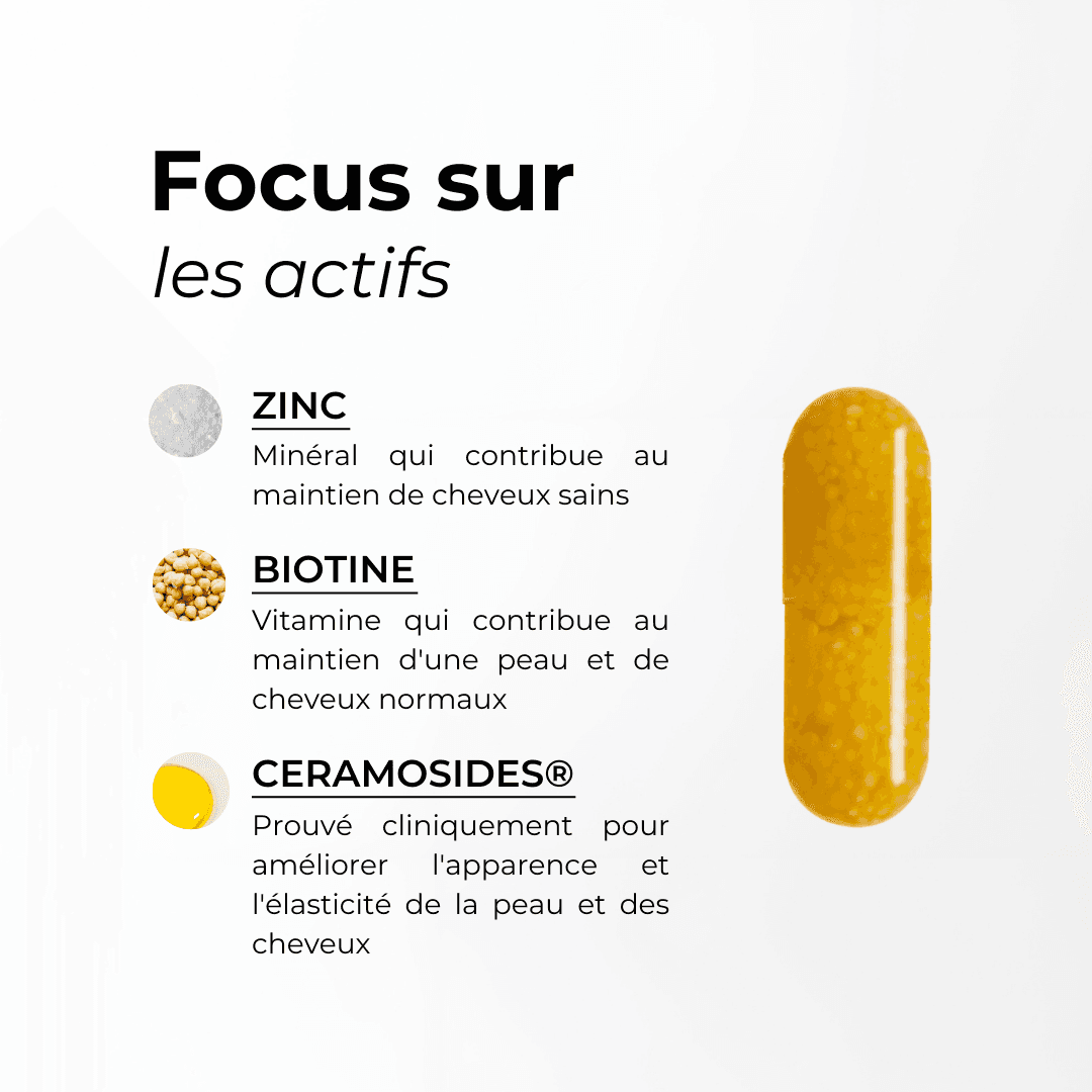 Complexe Peau, Cheveux & Ongles