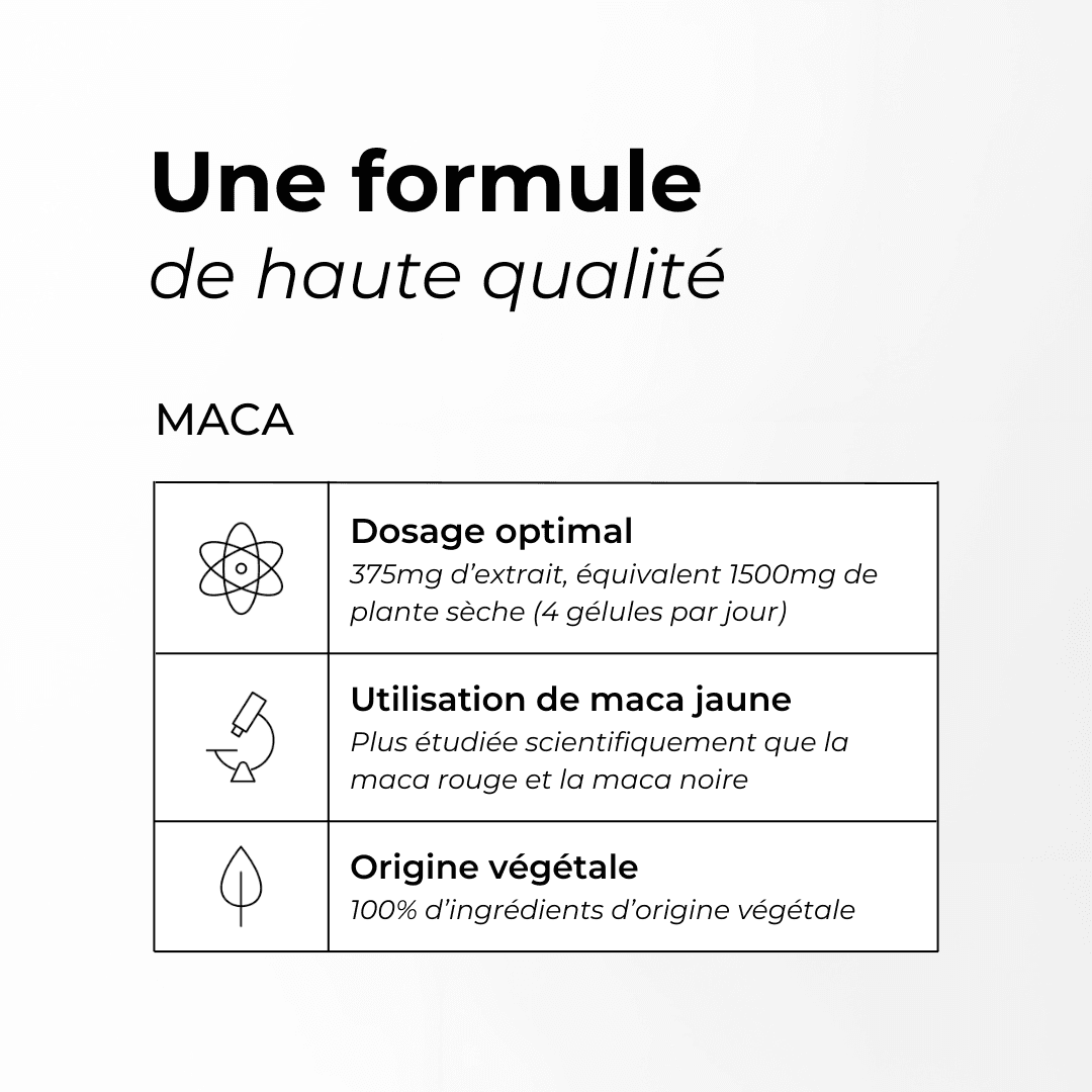 Maca (60 doses)