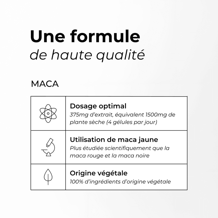 Maca (60 doses)