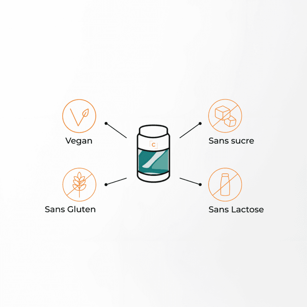 Maca (60 doses)