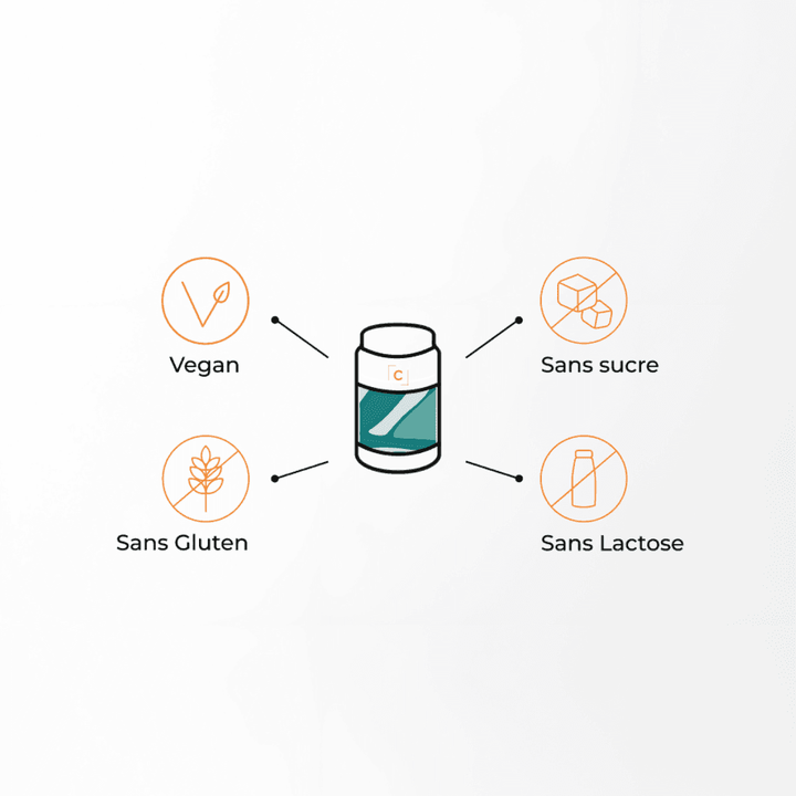 Maca (60 doses)