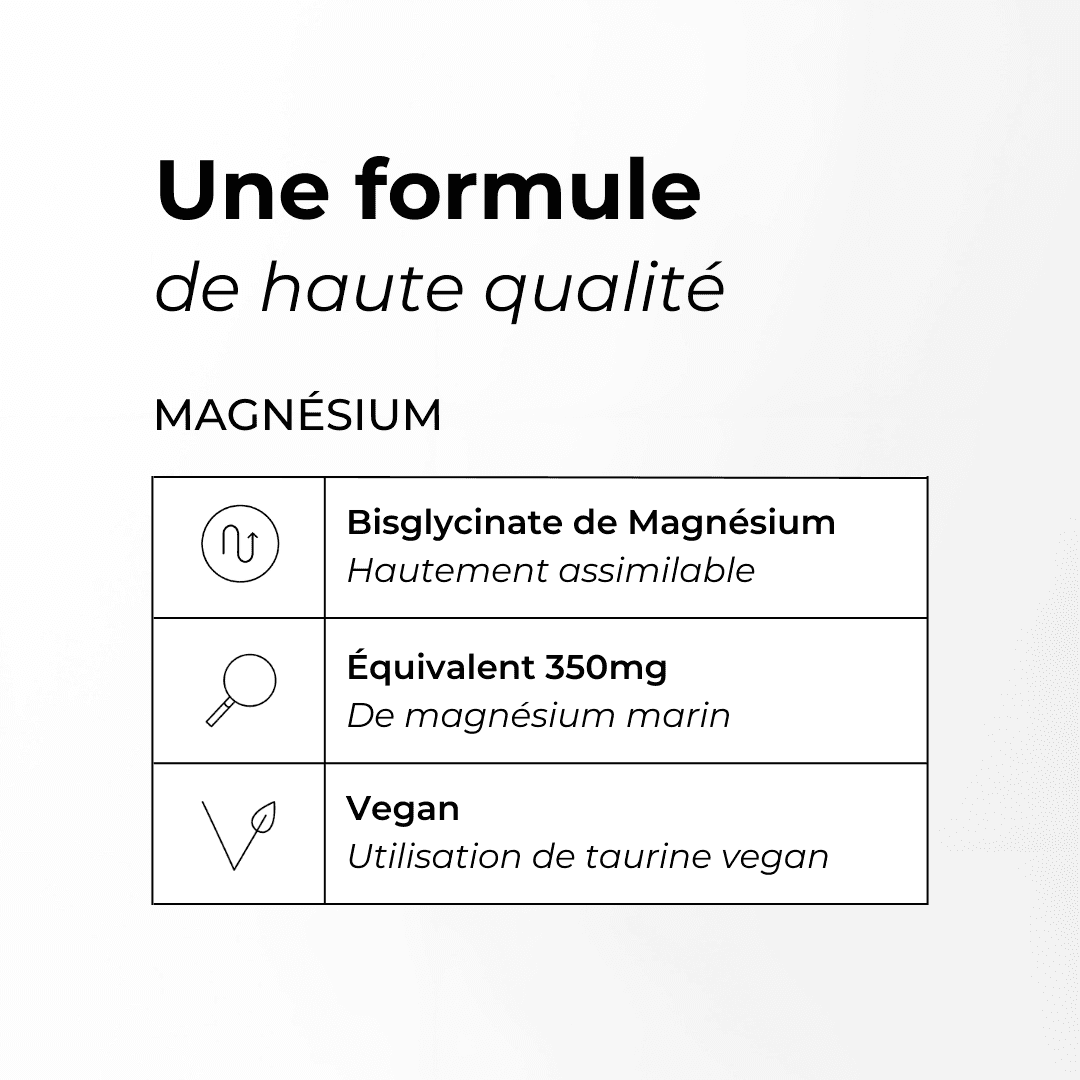 Magnésium Bisglycinate