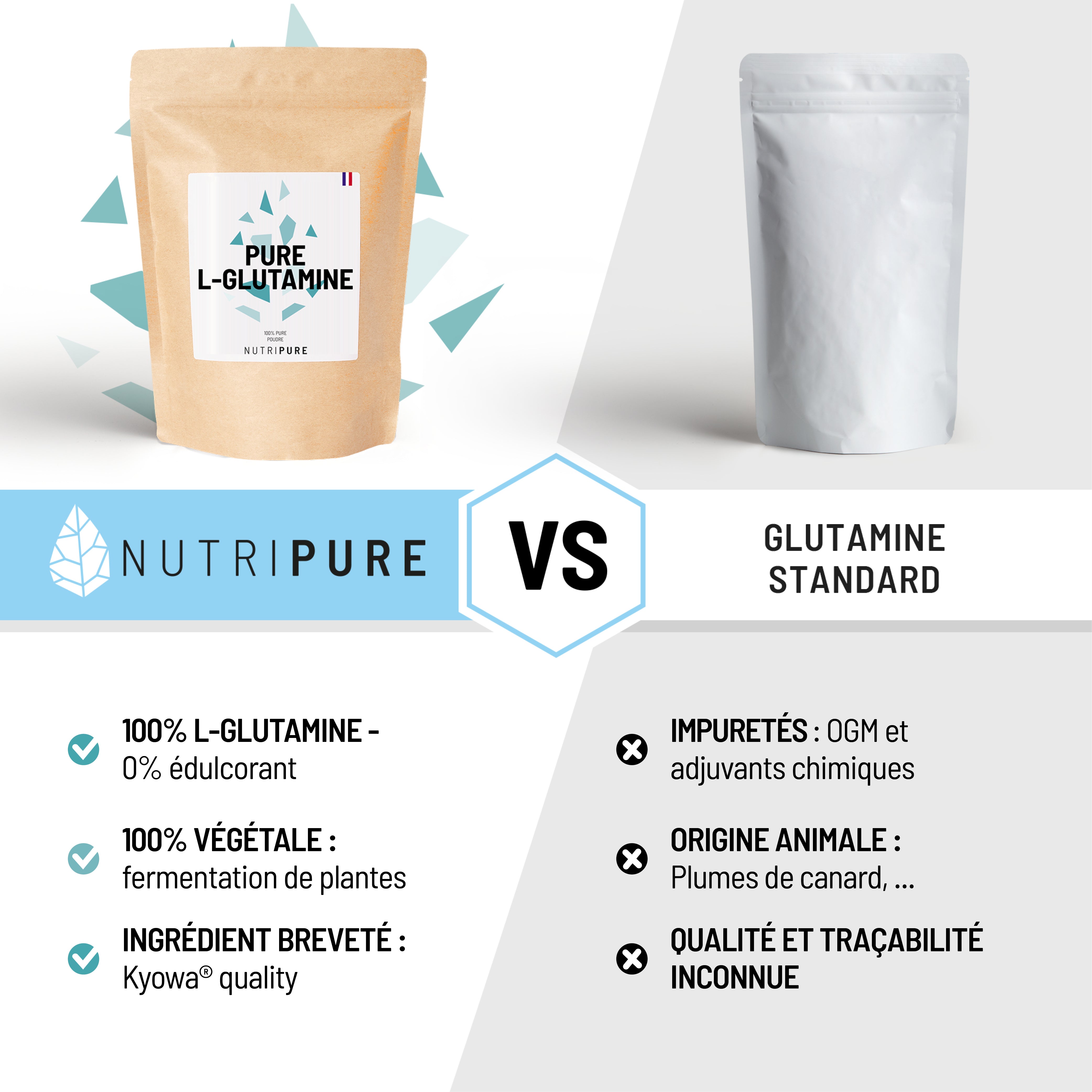L-Glutamine (150g)