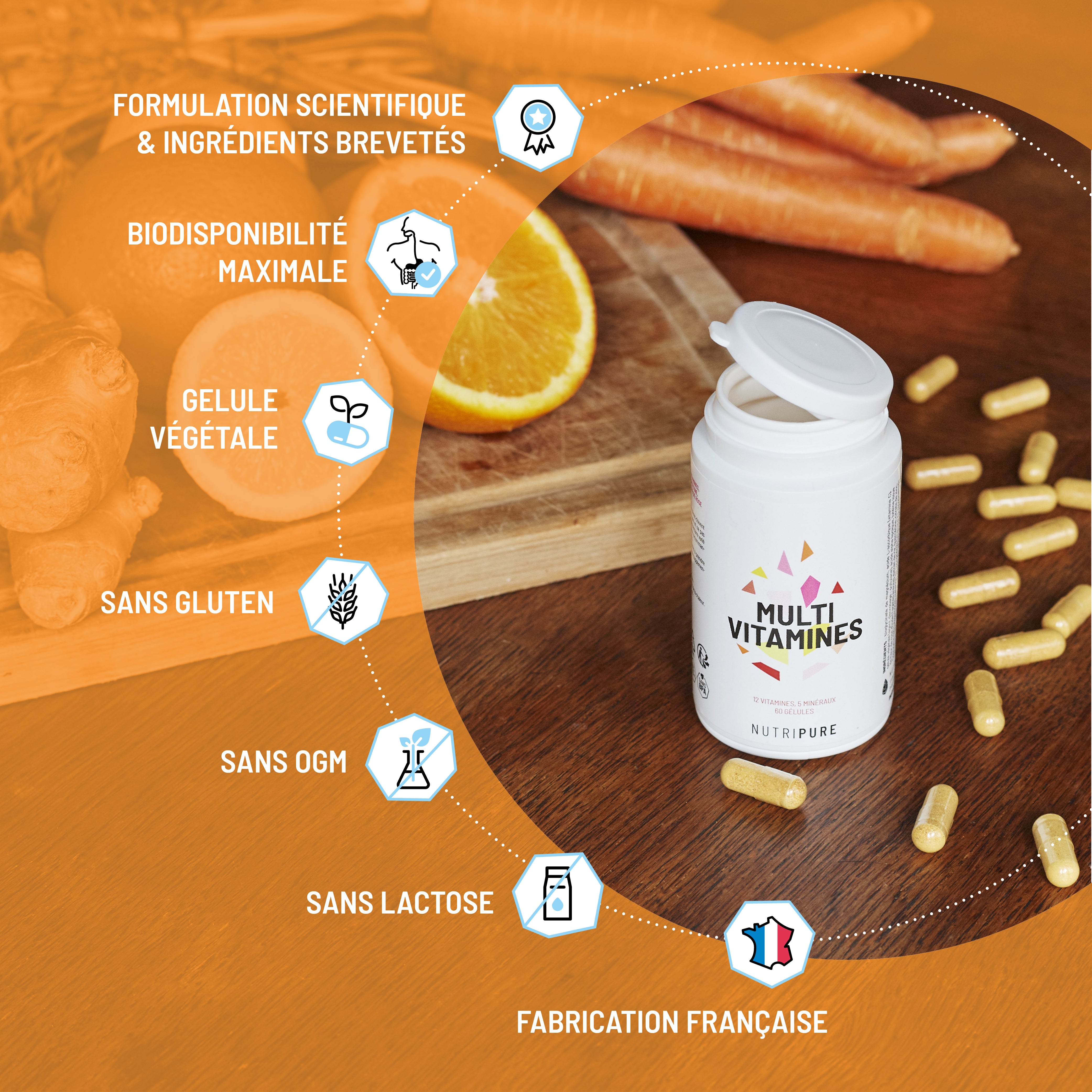 Multivitamins (1 month)