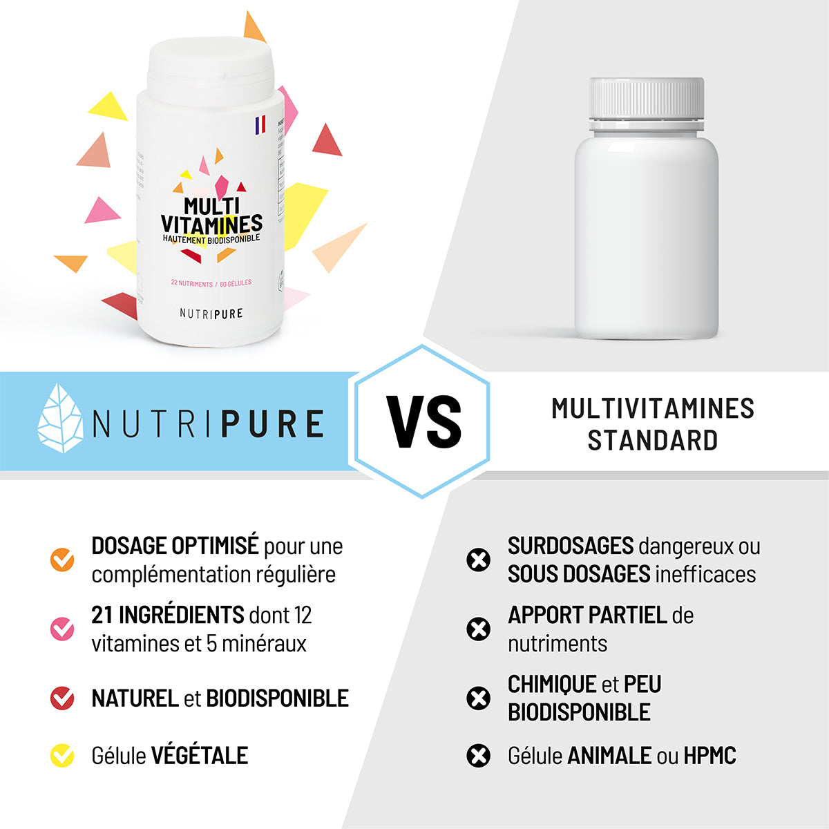 Multivitamins (1 month)