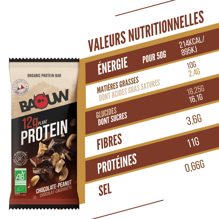 Barres Protéinée -  Chocolat/Cacahuète