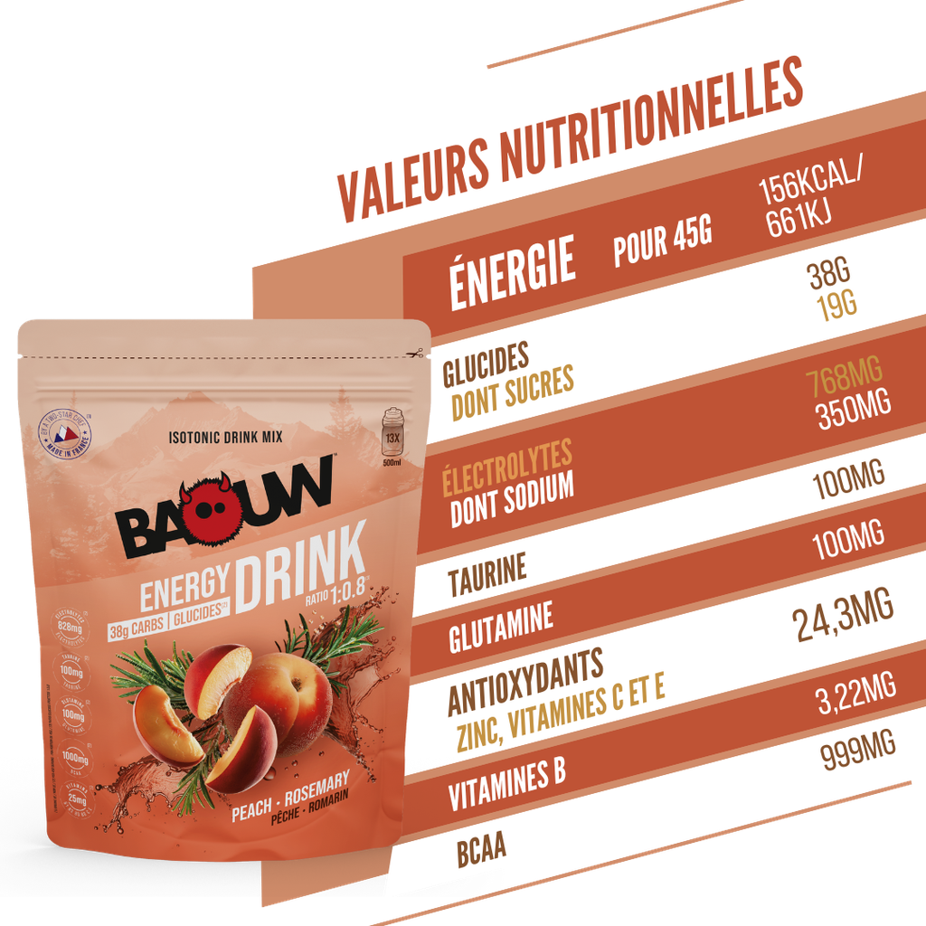 Boissons Energétiques Pêche - Romarin 585G