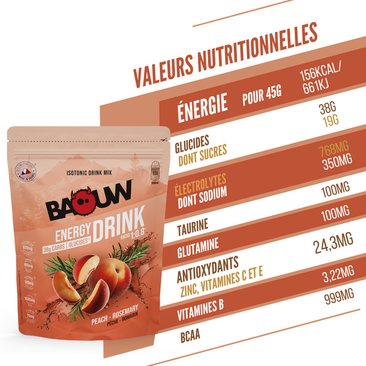 Boissons Energétiques Pêche - Romarin 585G