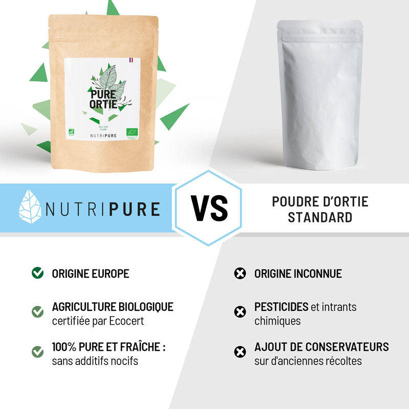Feuilles d'ortie bio en poudre (150g)