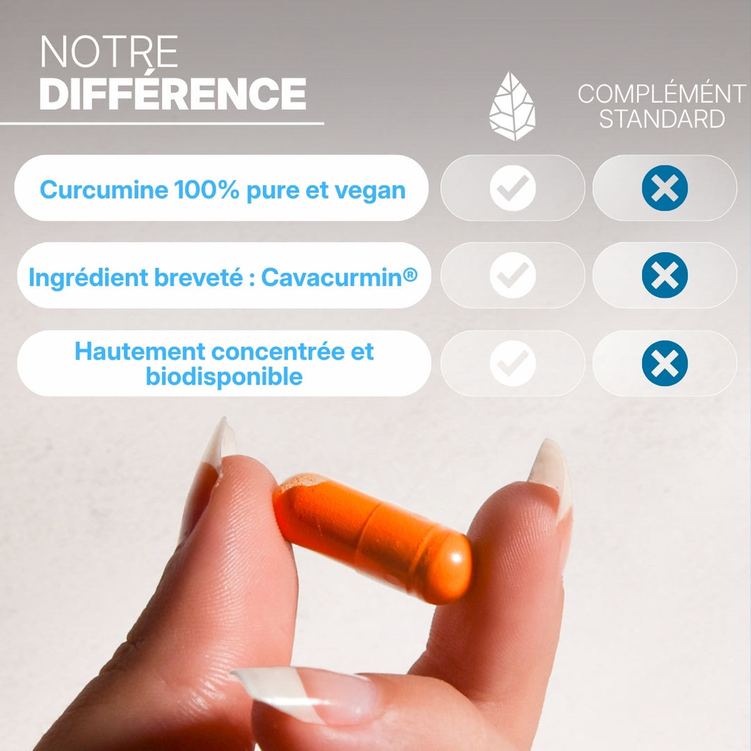 Active Curcumine – visuel 4