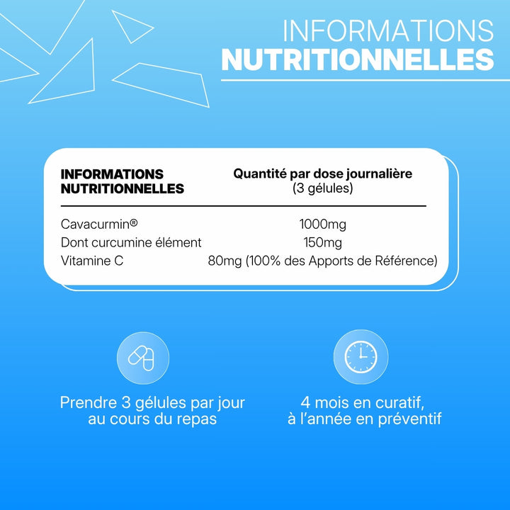 Active Curcumine – visuel 5