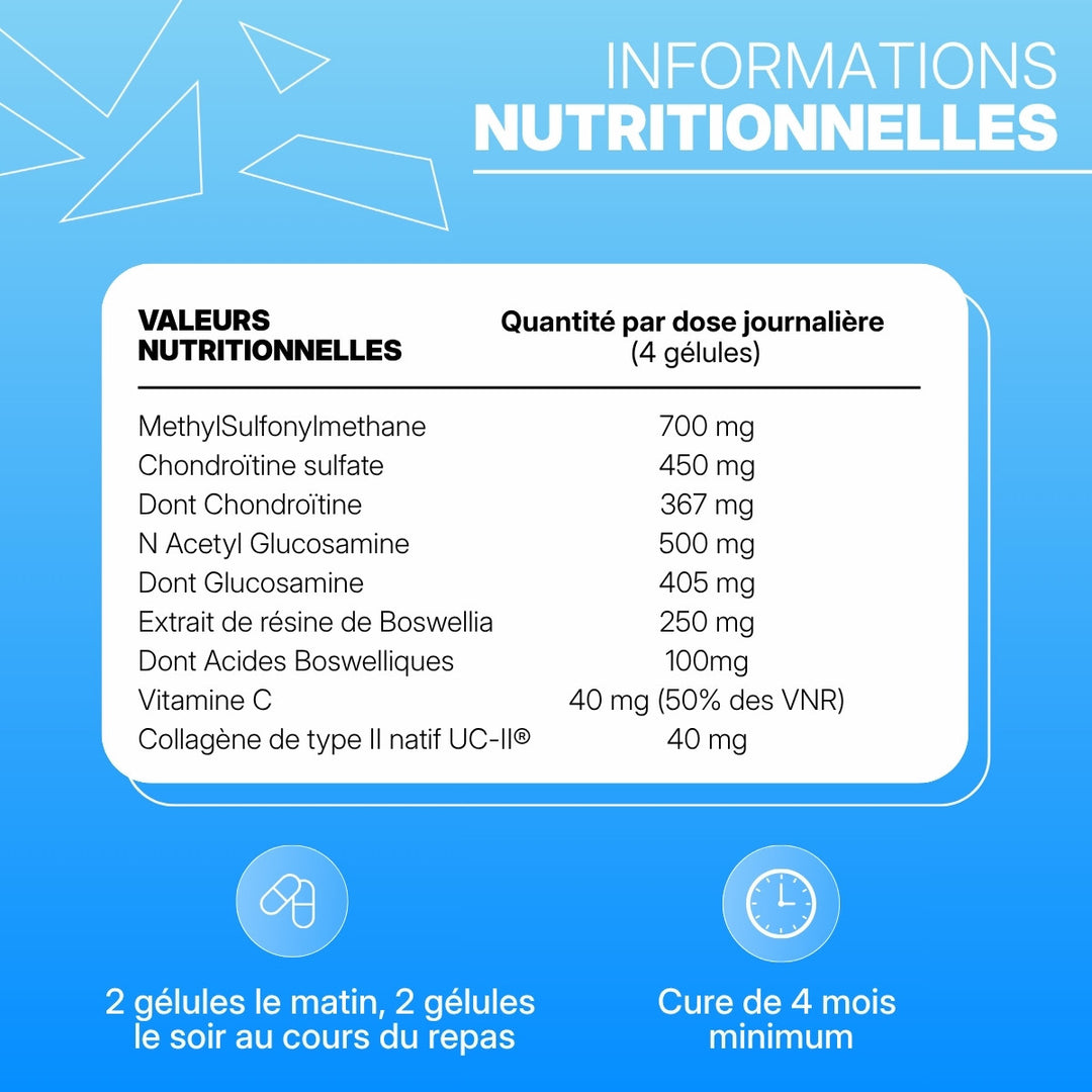 Arthropure² – visuel 4