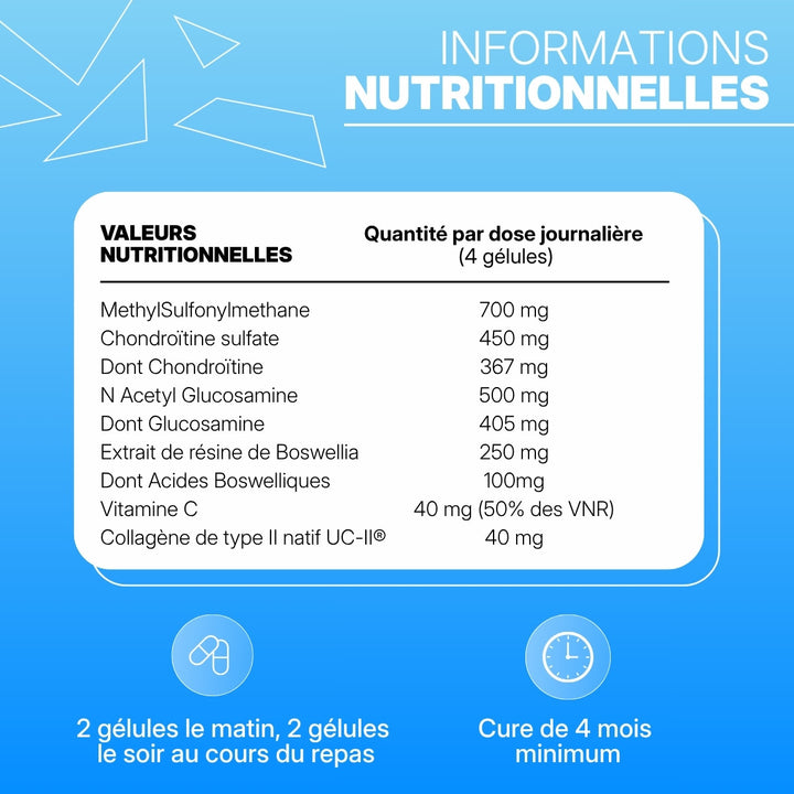 Arthropure² – visuel 4