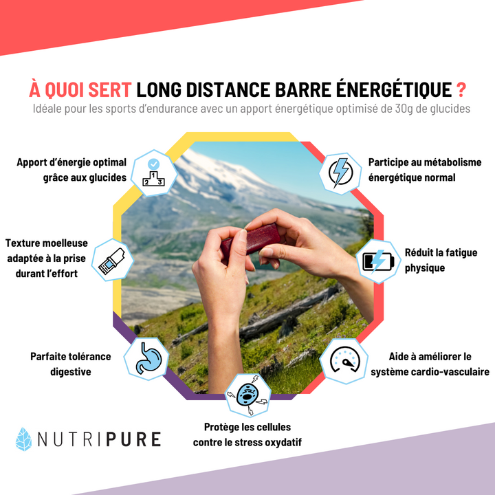 Barre énergétique Long Distance Fruits exotiques – visuel 5