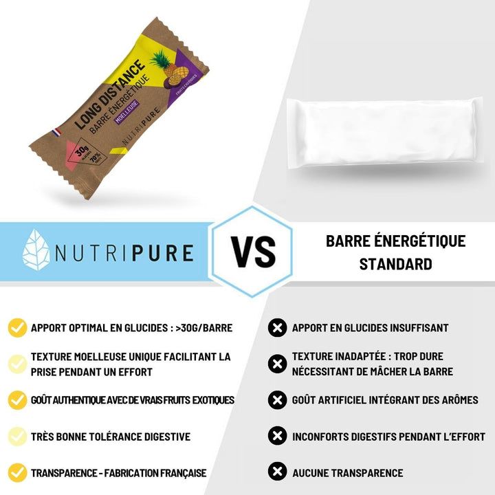 Barre énergétique Long Distance Fruits exotiques – visuel 6