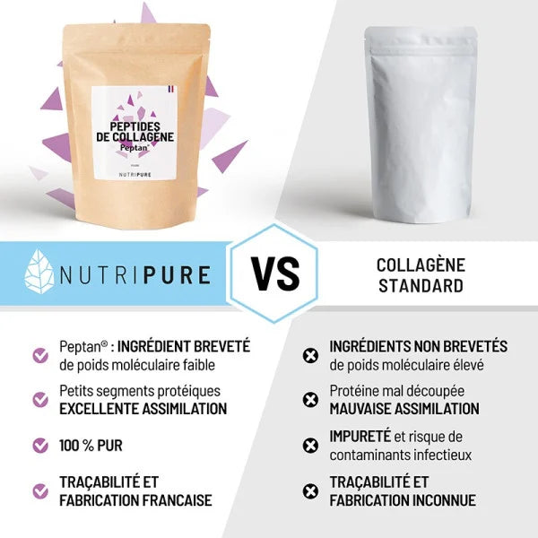 Peptide de collagène Peptan® Framboise