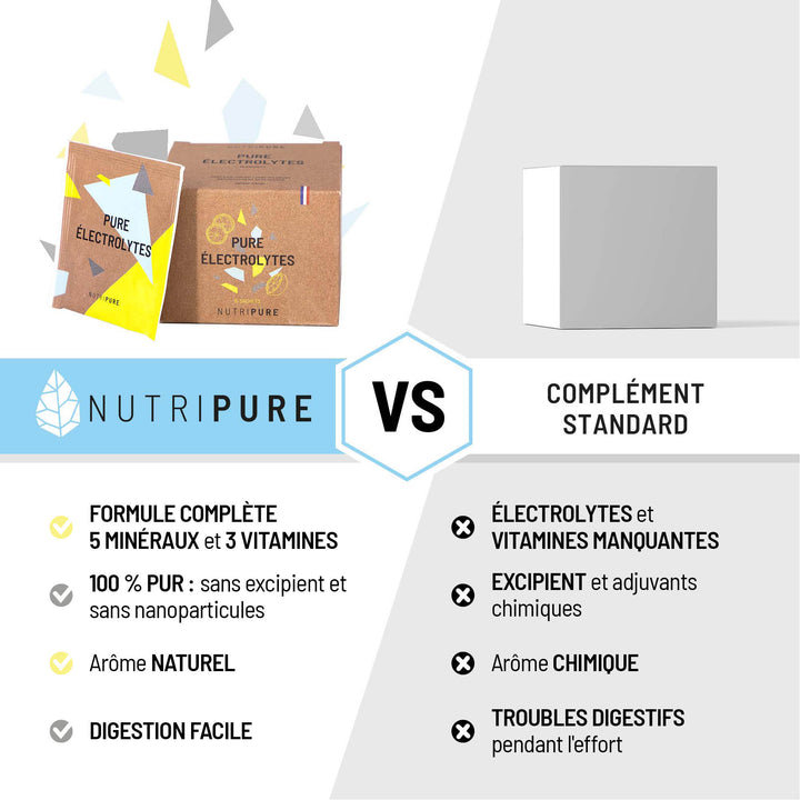 Pure Electrolytes Fruits rouges – visuel 7