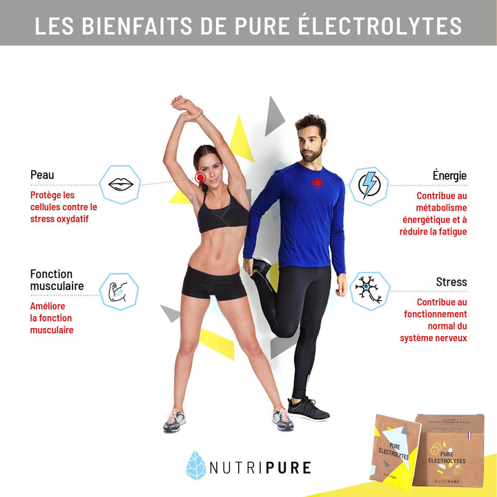 Pure Electrolytes Fruits rouges – visuel 6