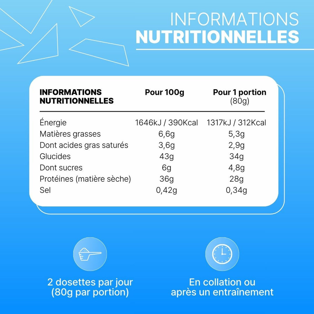 Pure Gainer Café – visuel 5