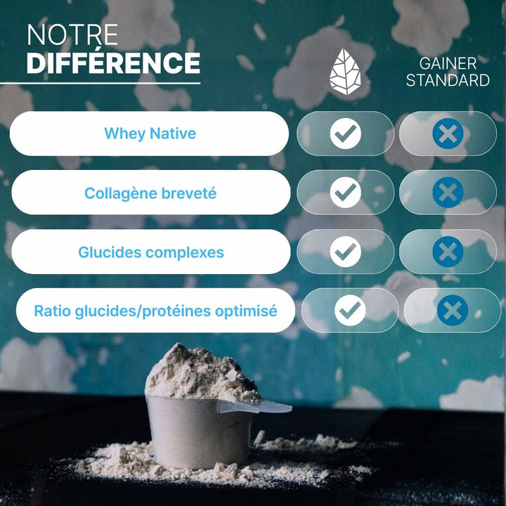 Pure Gainer Neutre – visuel 4