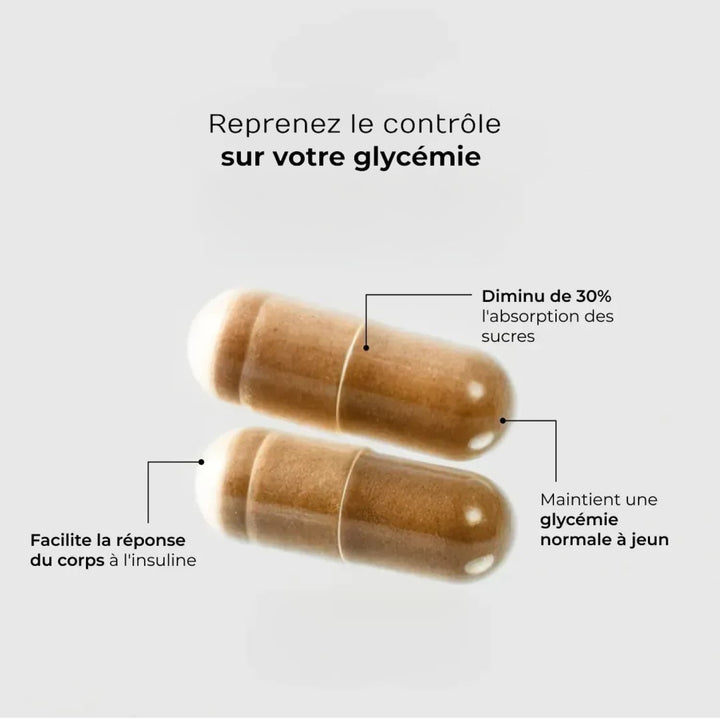 GluControl (60doses)