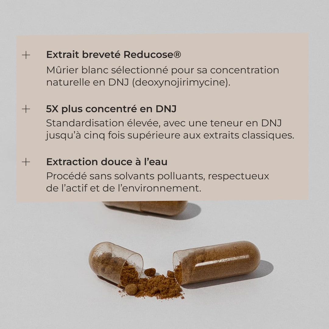 GluControl (60doses)