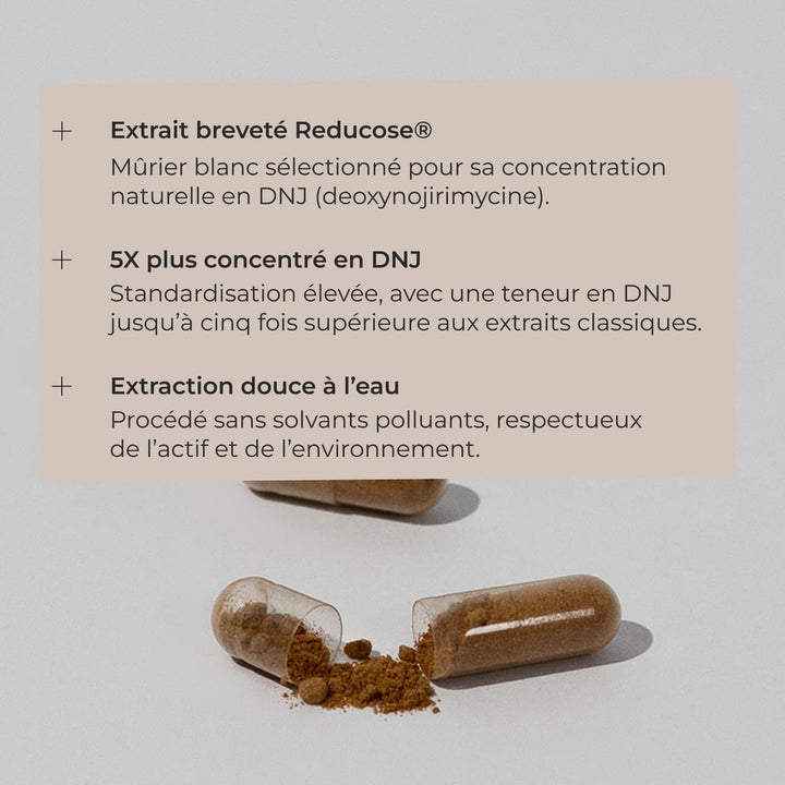 GluControl (60doses)