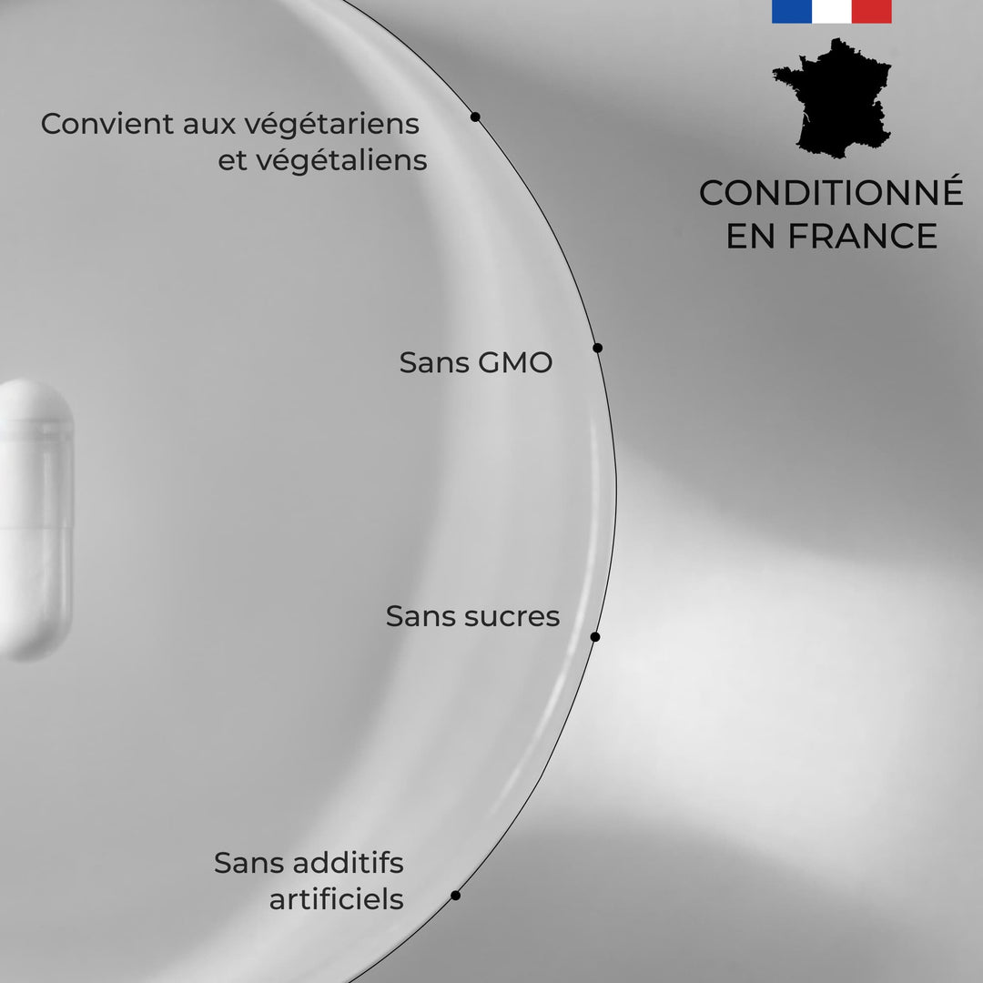 Glucosamine Chondroïtine