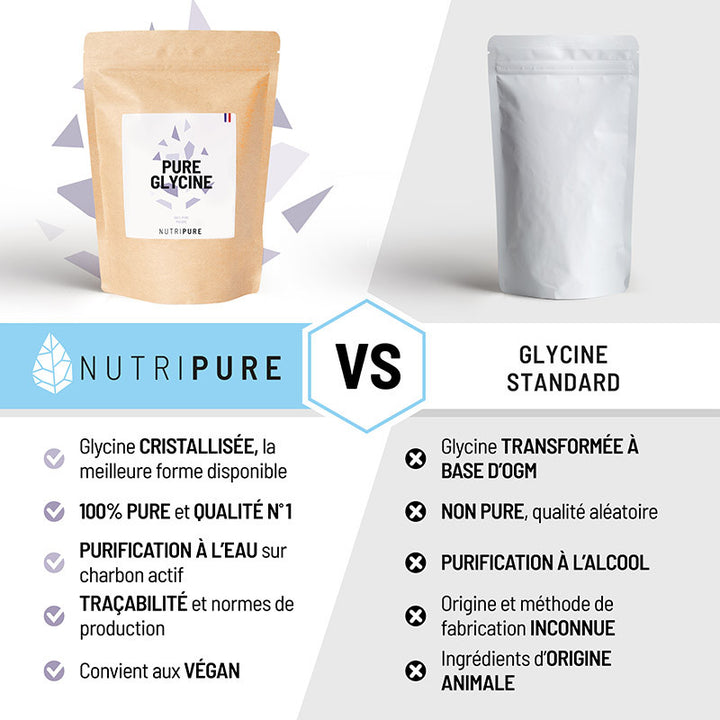 Glycine – pot 1,2 kg – visuel 3