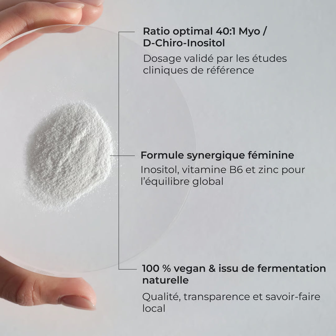Inositol