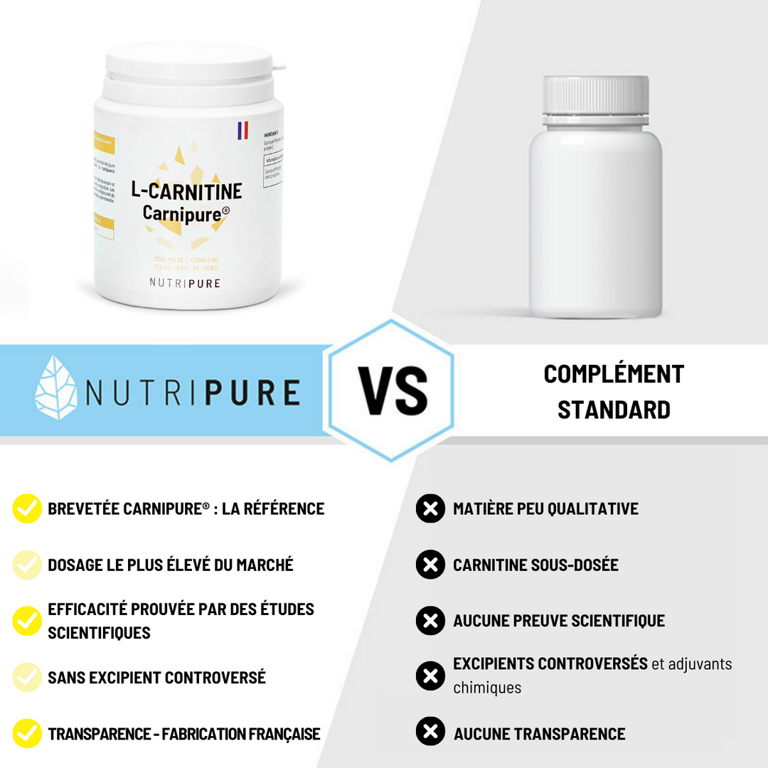 L-Carnitine Carnipure® – visuel 5