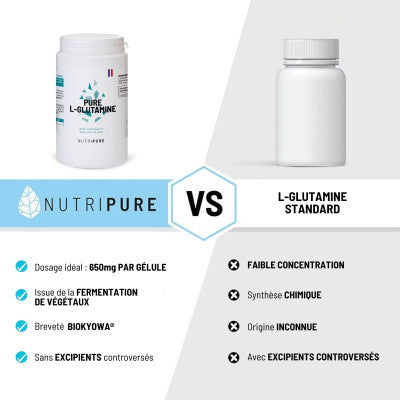 Pure L-Glutamine