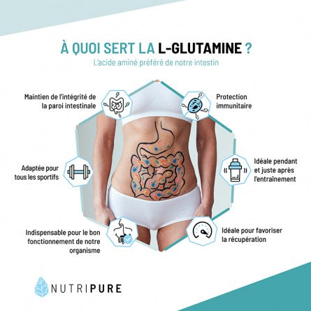 L-Glutamine (150g)
