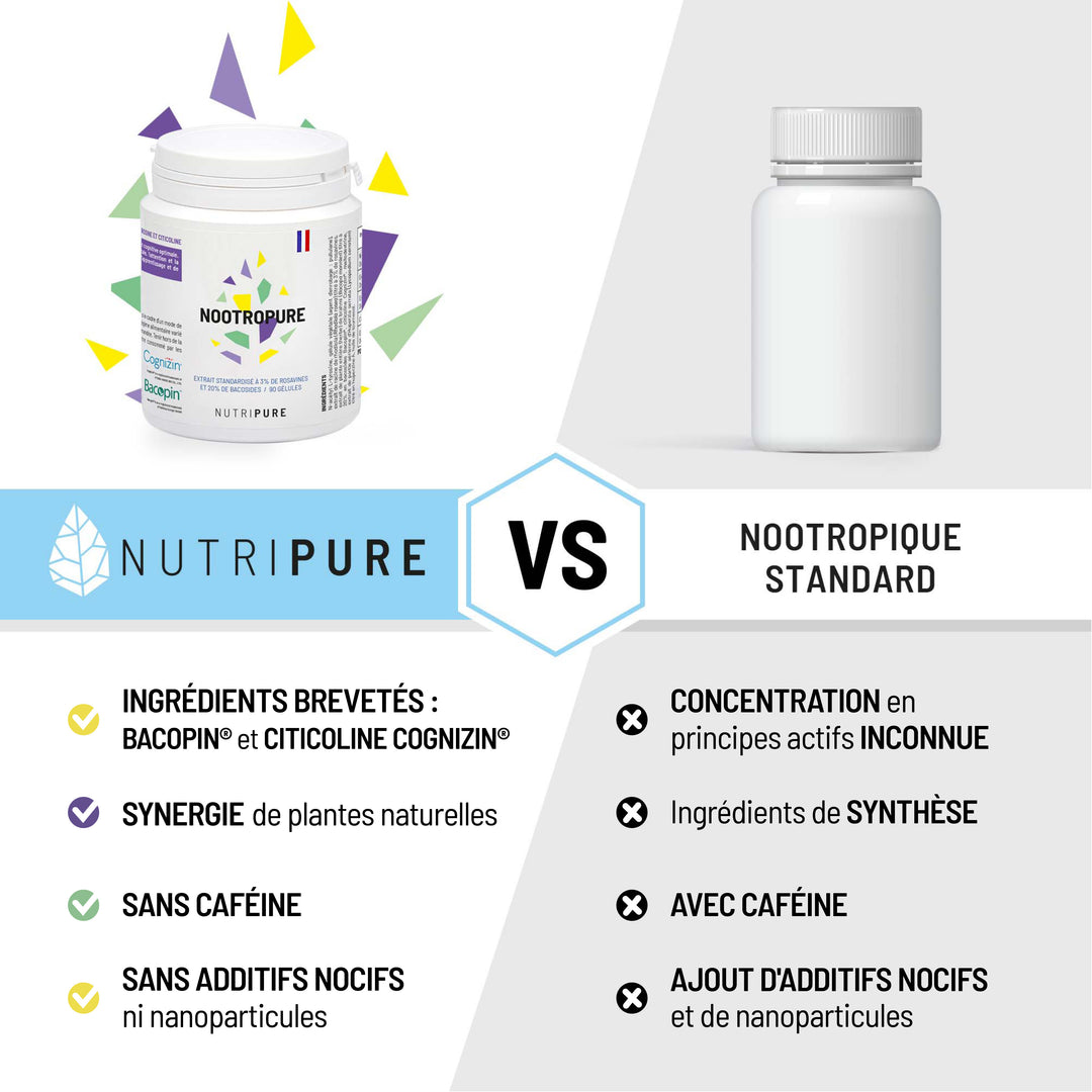 Nootropure – visuel 5