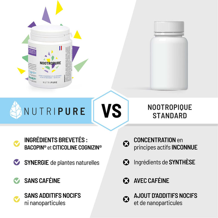 Nootropure – visuel 5
