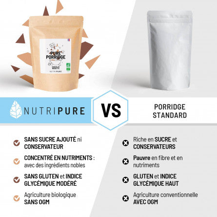 Pure Porridge