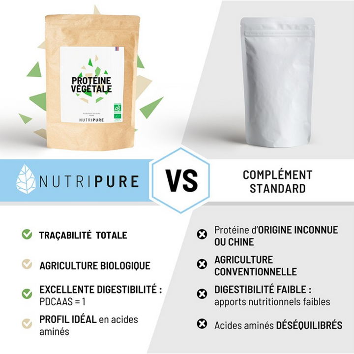 Protéine végétale bio Chocolat 750 g – visuel 6