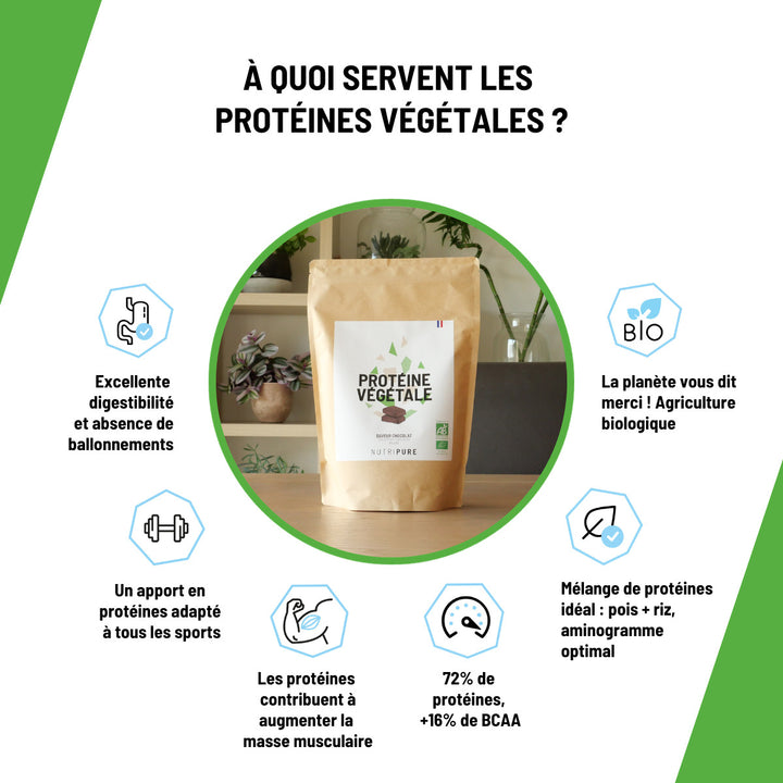 Protéine végétale bio Chocolat 750 g – visuel 7