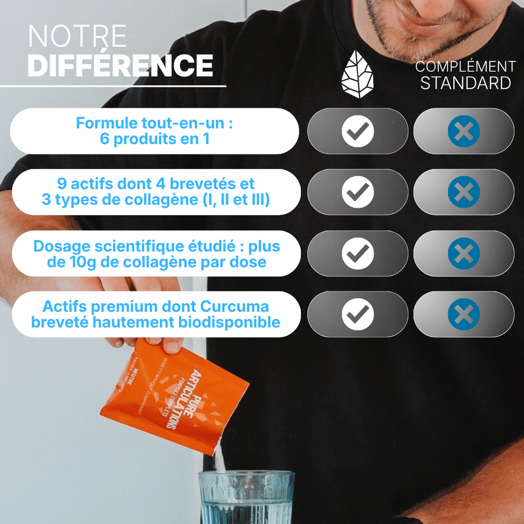 Pure Articulations Nutripure - visuel 5