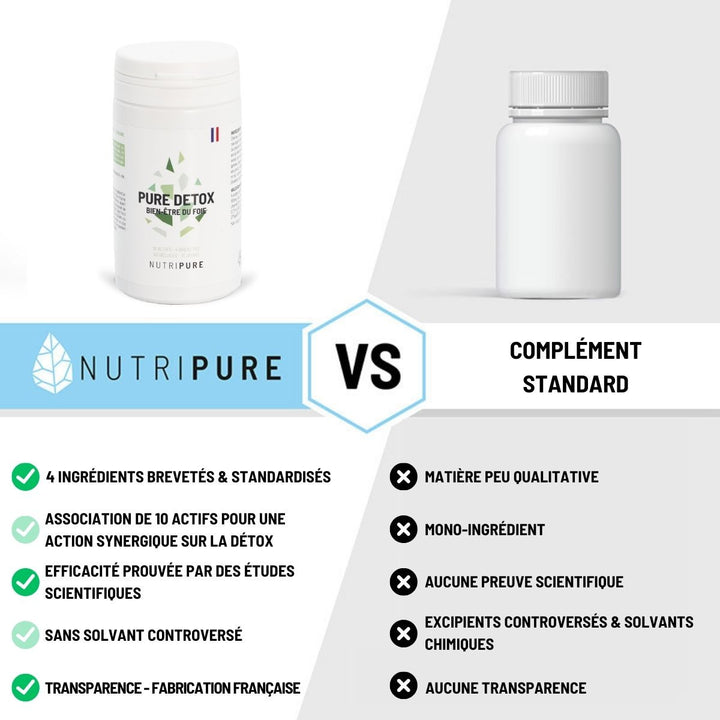 Pure Detox – visuel 6